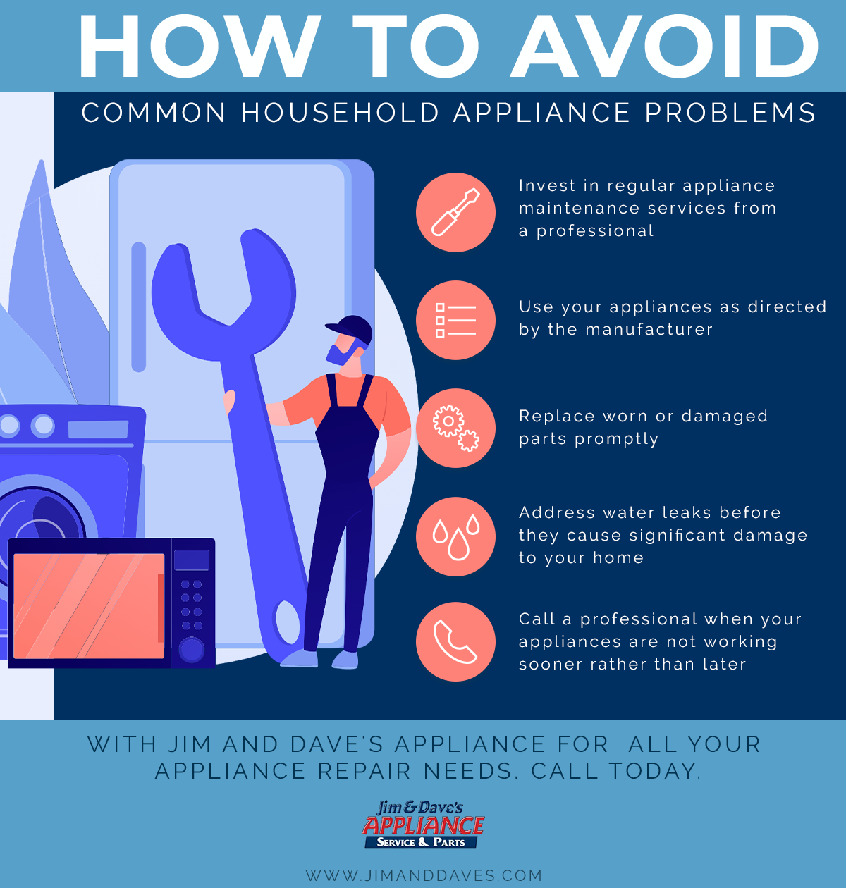 How To Avoid Common Household Appliance Problems Jim And Daves Appliance 5159